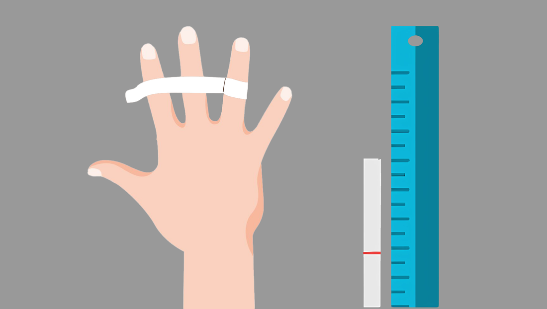 How to measure your ring size